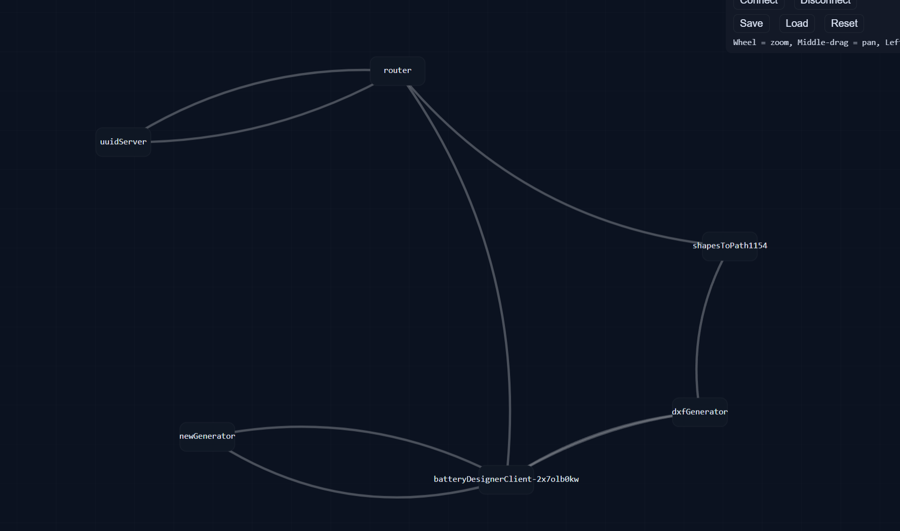 Screenshot of serverTraffic